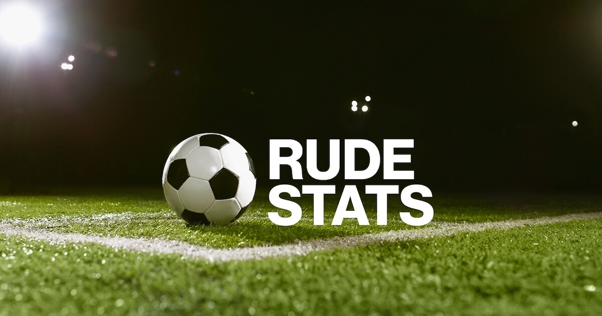 RudeStats: Hoofdplaat hangt al weken tussen winst en verlies