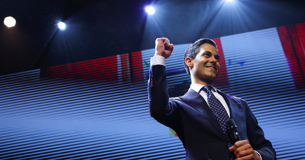 Uitslag verkiezingen Tweede Kamer Middelburg