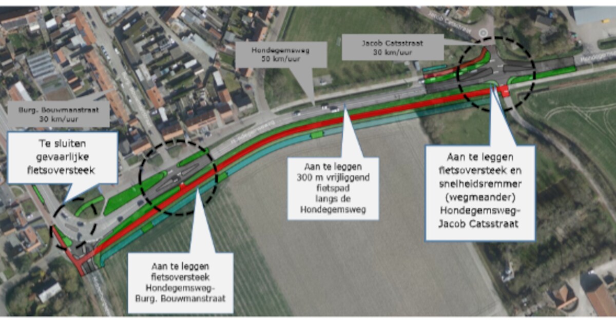Grijpskerke wordt fietsveiliger maar eerst nog grond aankopen