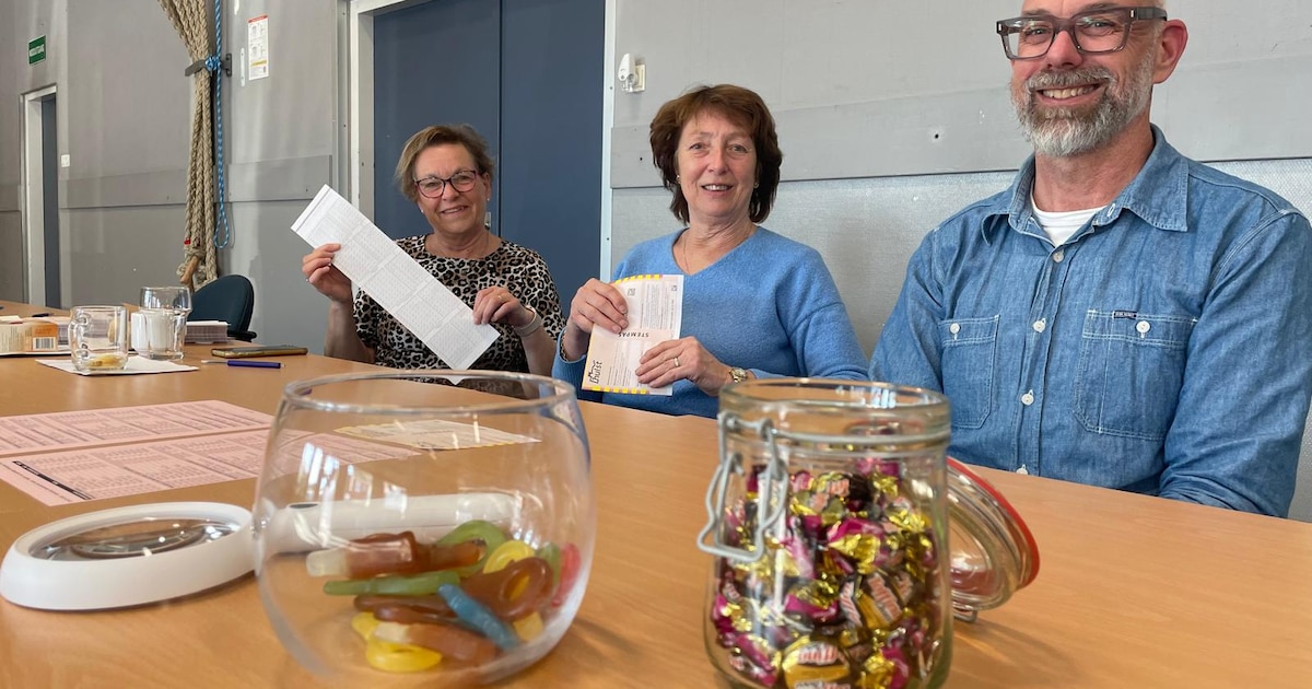 LIVE Gemeenteraadsverkiezingen Zeeland 2026