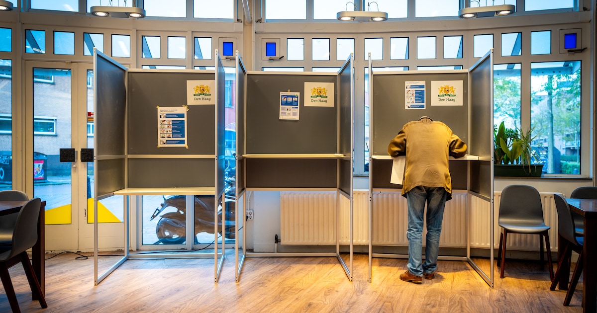 Man (81) met alzheimer kan zijn stem niet uitbrengen, omdat zijn vrouw hem niet mag helpen in het st