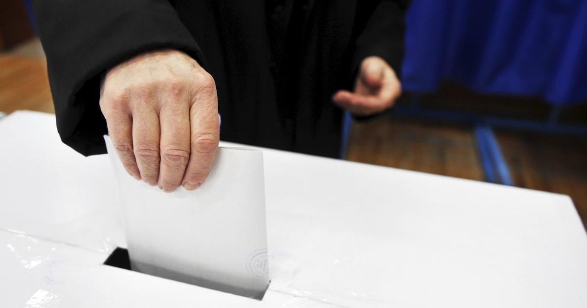 Dit beloofde het gemeentebestuur van jouw gemeente in 2022; wat is ervan waargemaakt?