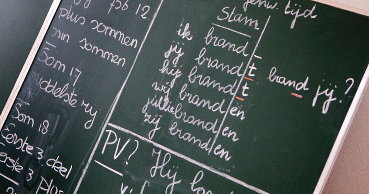 Scholen Kats en Kattendijke dicht