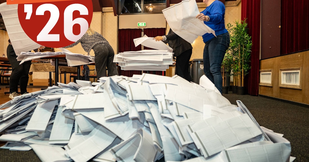 Verkiezingen: iets minder kandidaten op Schouwen-Duiveland dan vier jaar geleden