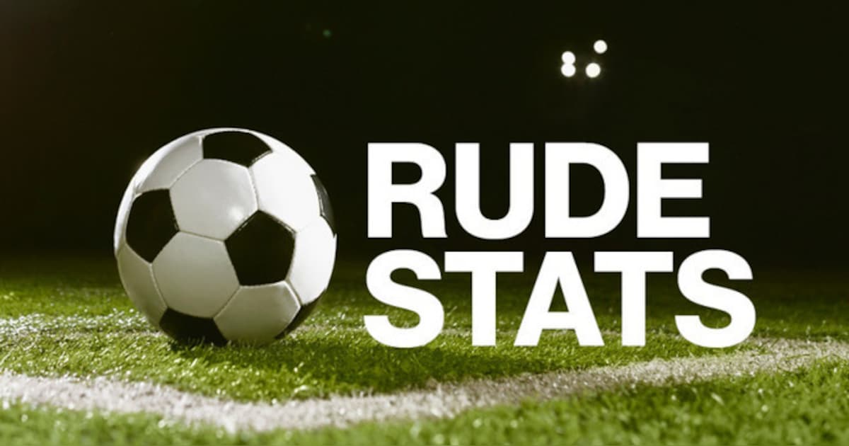 Kloetinge: 0-1 na 80 minuten; eindstand: 0-7