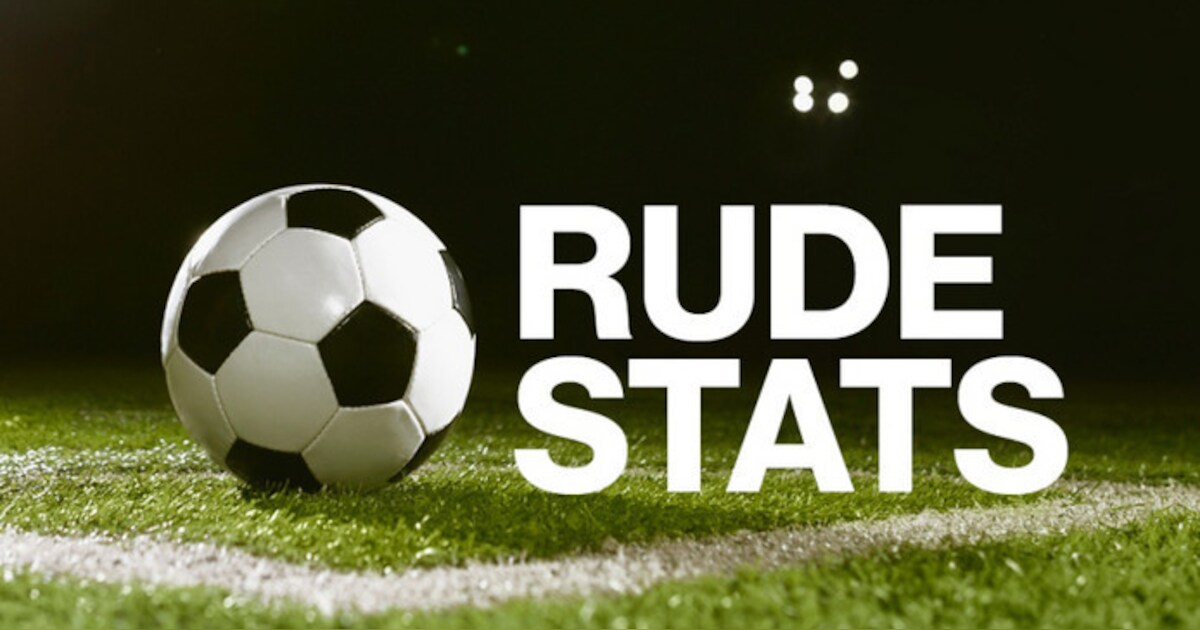 Corn Boys op koers voor erfenis Terhole