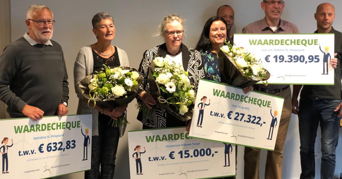 Windfonds Krammer geeft geld weg aan projecten in de omgeving | Regio ...