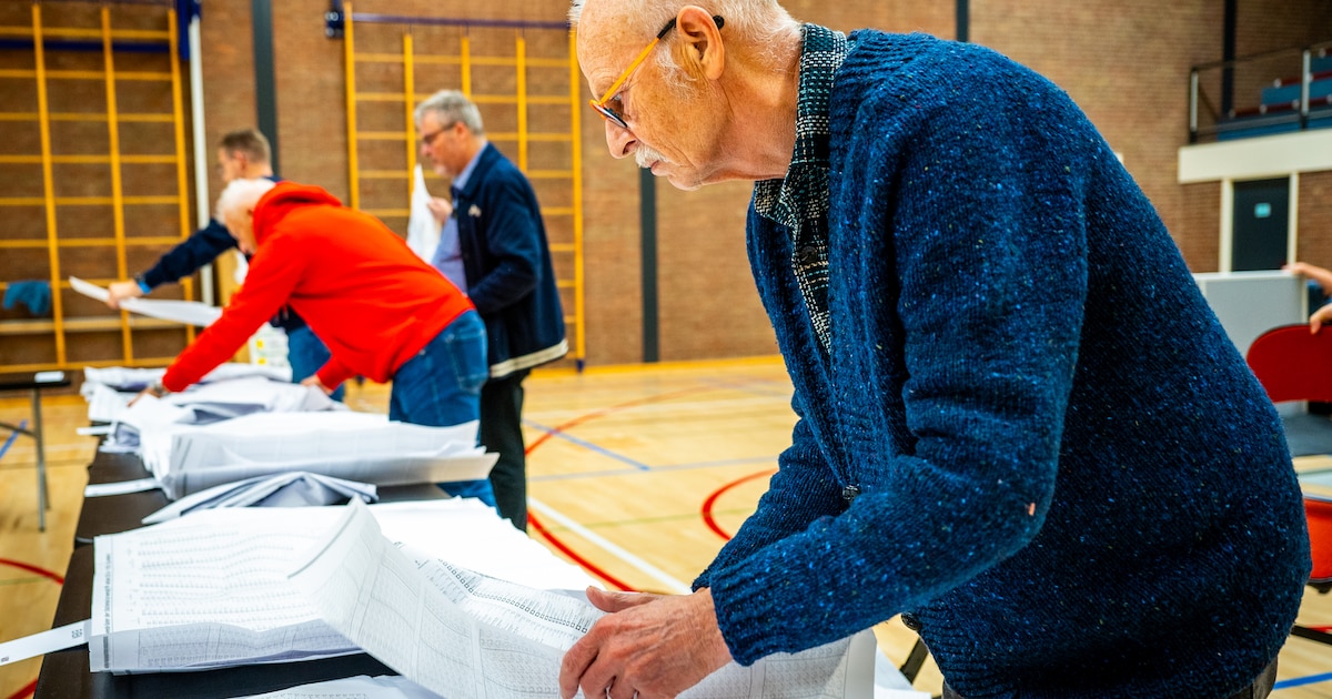 Kiezer in Middelburg bij deze Tweede Kamerverkiezingen behoorlijk standvastig