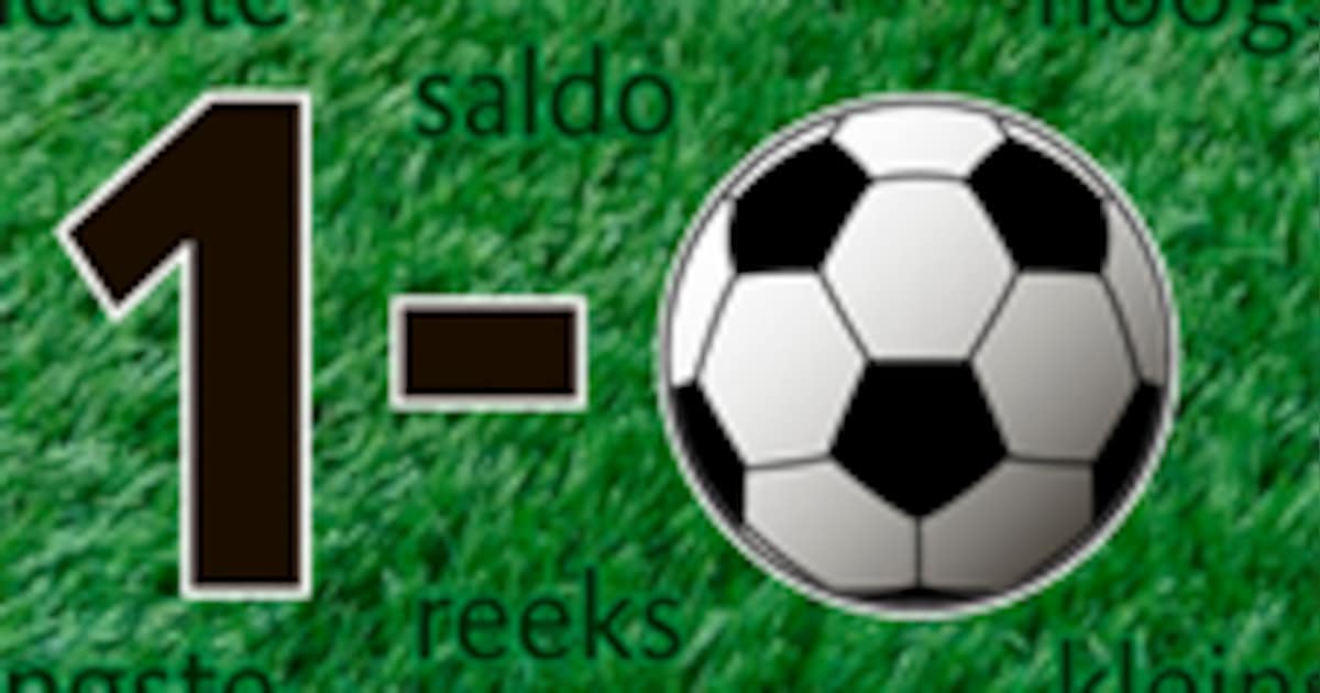 Arnemuiden zet indrukwekkende reeks voort